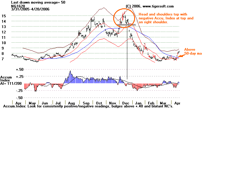 NG1620.gif (16508 bytes)