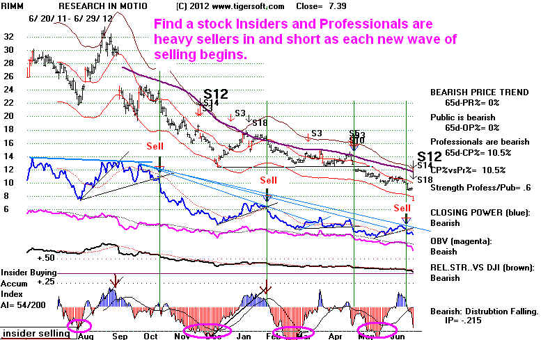 RIMMs.BMP (1173654 bytes)
