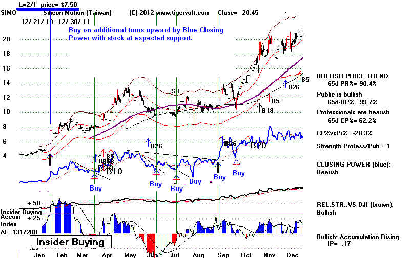 SIMO.BMP (1212054 bytes)