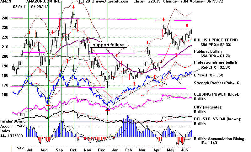wpe11.jpg (91520 bytes)