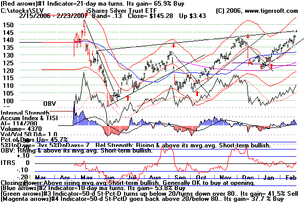 SLV.gif (16176 bytes)