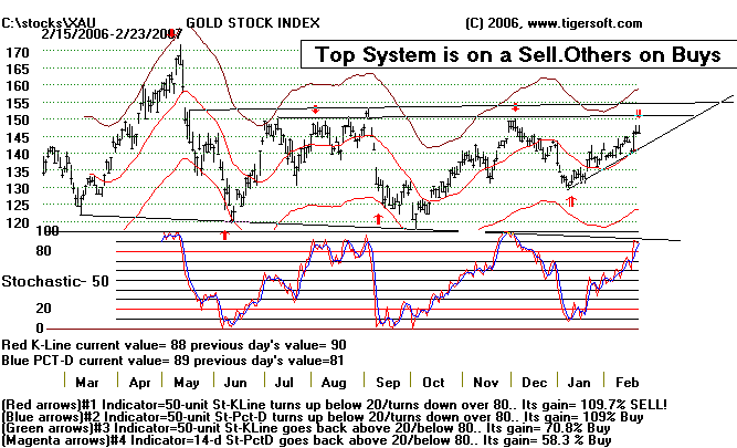 XAU.GIF (14381 bytes)