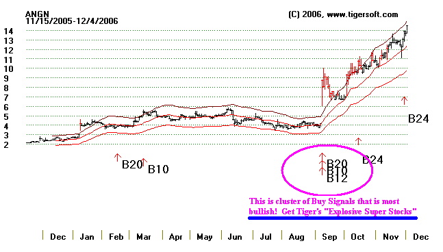 ANGN.gif (7437 bytes)