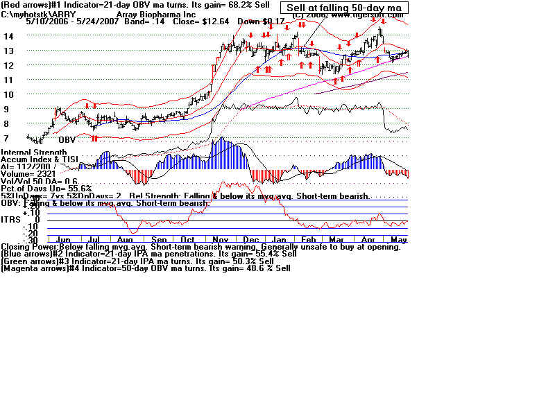 ARRY.BMP (1920054 bytes)