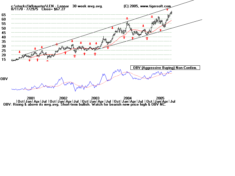 len.gif (10364 bytes)