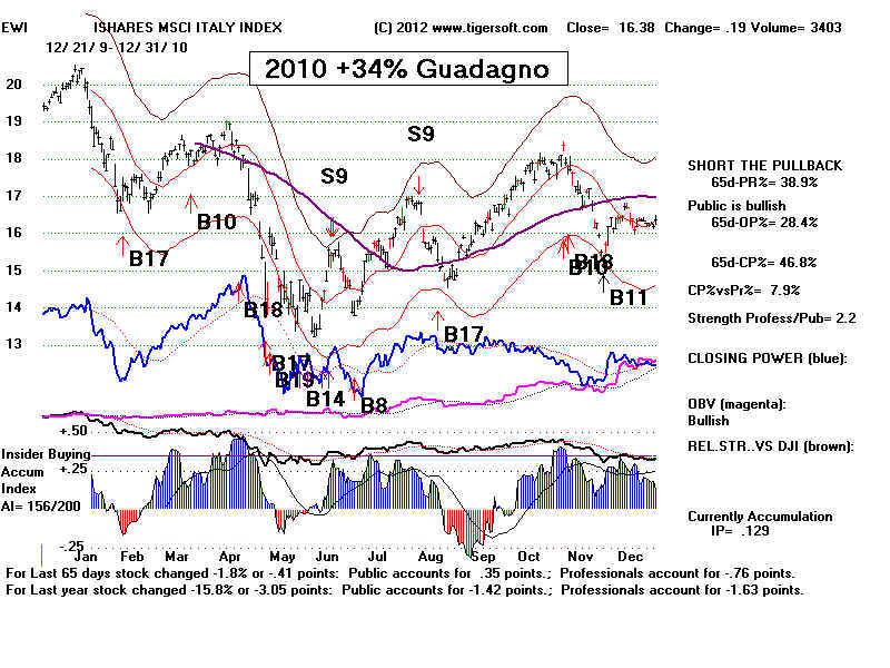 EWI2010.BMP (1920054 bytes)