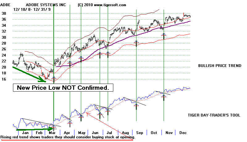 wpe1A2.jpg (63487 bytes)