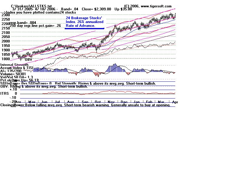 BROKERS.gif (15480 bytes)