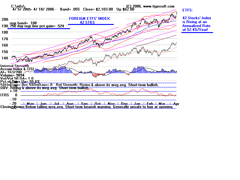 ETFS0418.gif (15254 bytes)