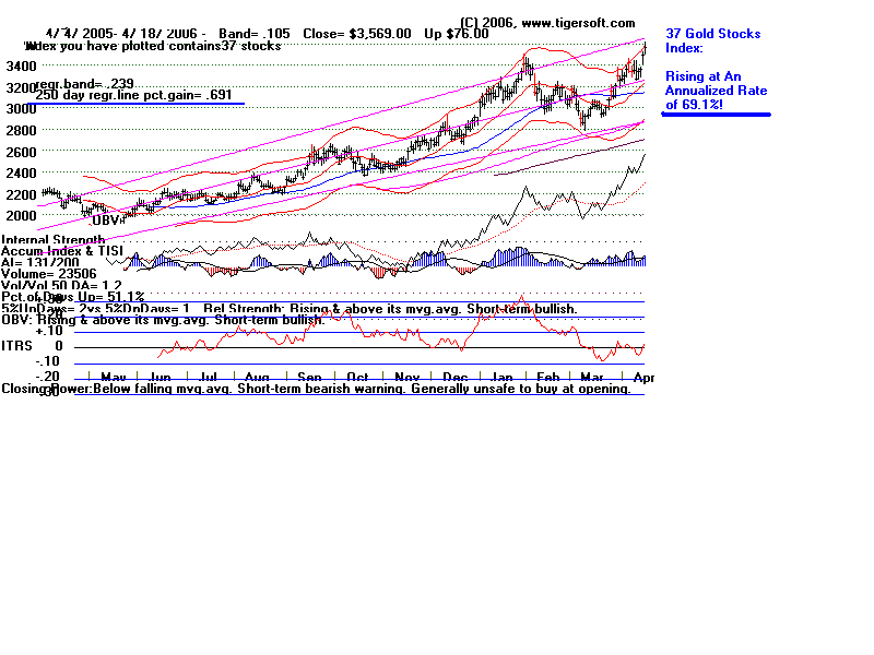 GOLD0418.gif (15810 bytes)