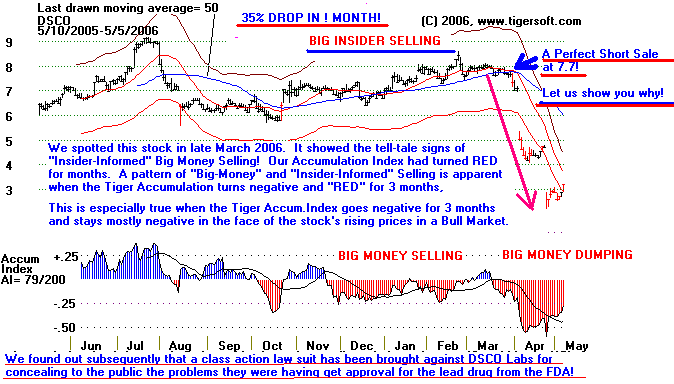 dsco1.gif (14618 bytes)