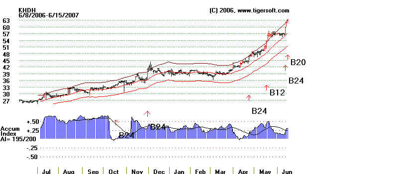 wpe1E.jpg (45552 bytes)