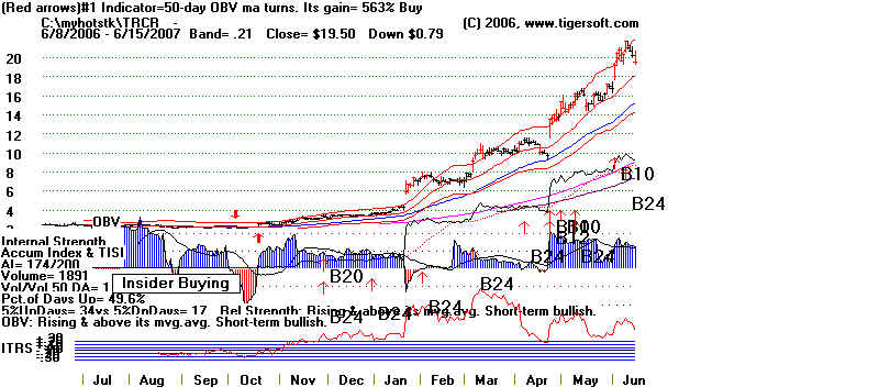 wpe22.jpg (58249 bytes)