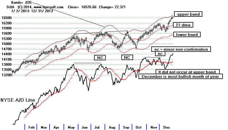 wpe86F2.jpg (56930 bytes)