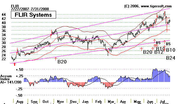 wpeF7.jpg (49110 bytes)