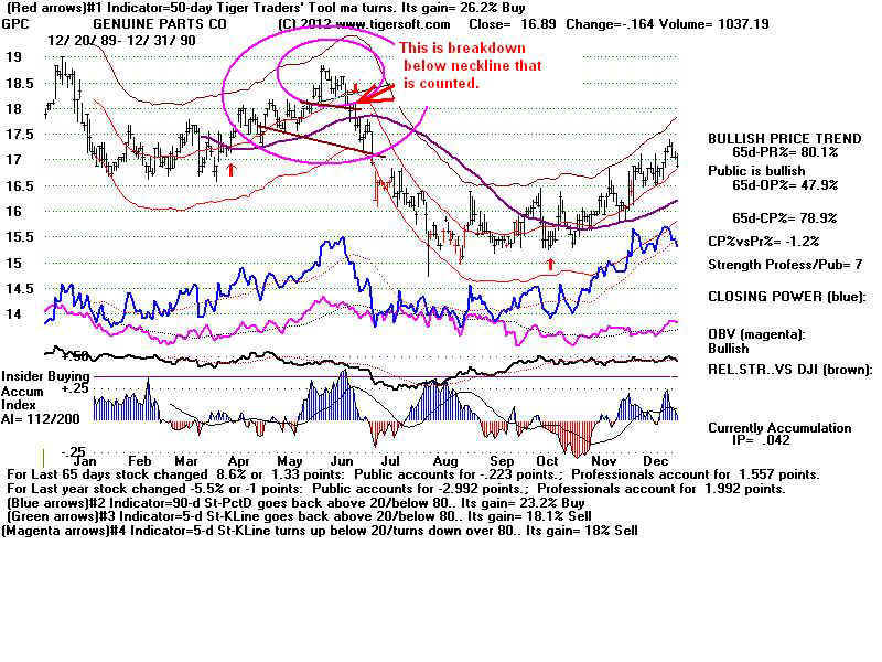 GPC90.jpg (120620 bytes)