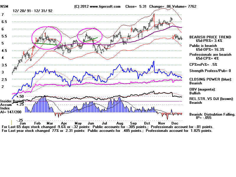 NSM92.BMP (1440054 bytes)