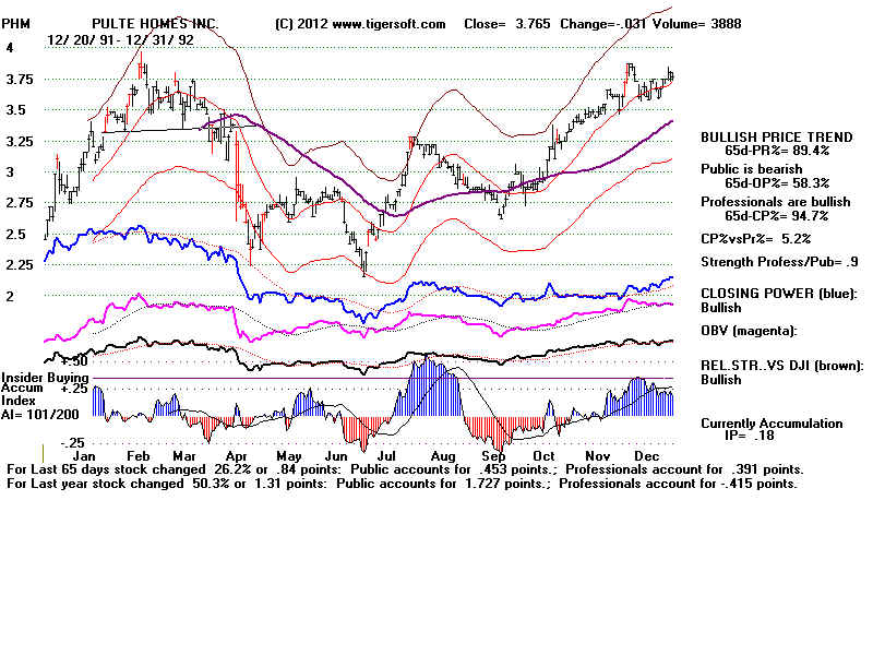 PHM92.BMP (1920054 bytes)