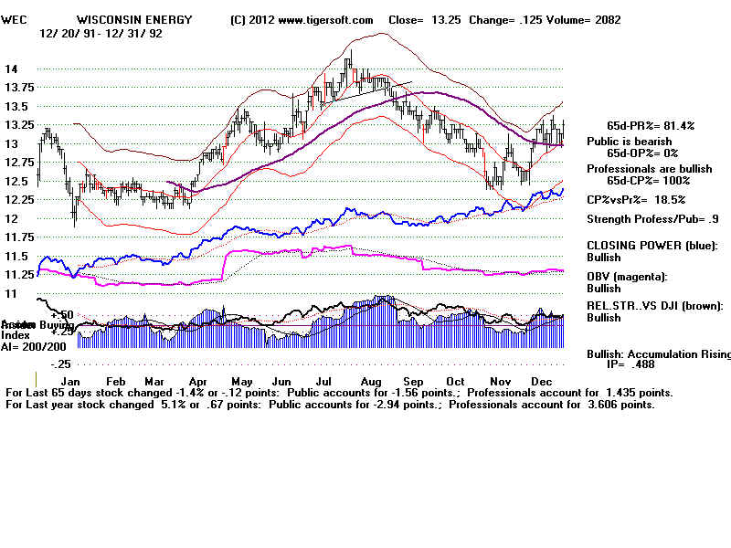 WEC92.BMP (1920054 bytes)