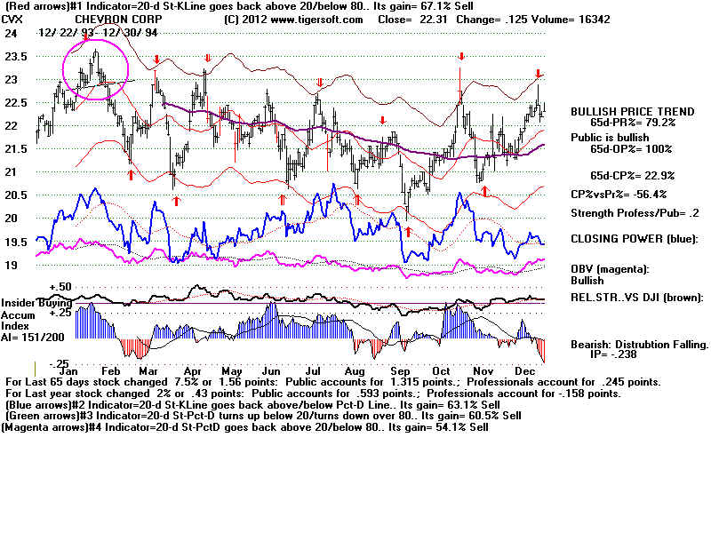 CVX94.BMP (1440054 bytes)