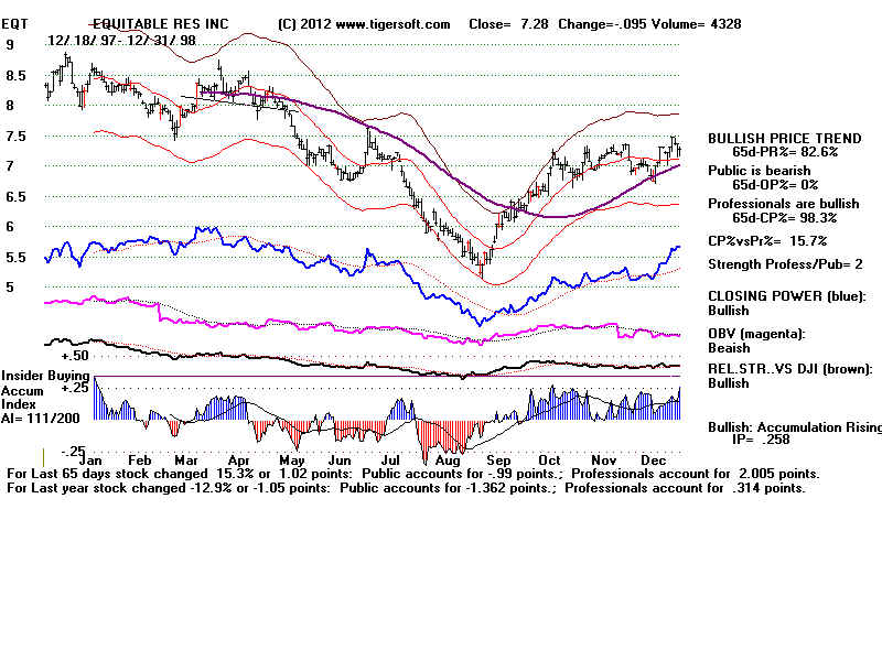EQT.BMP (1920054 bytes)