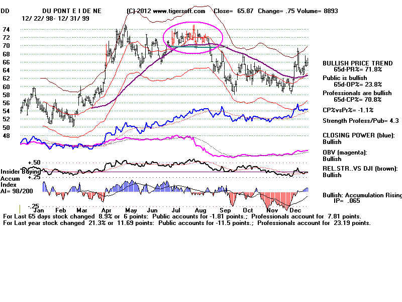 DD.BMP (1440054 bytes)