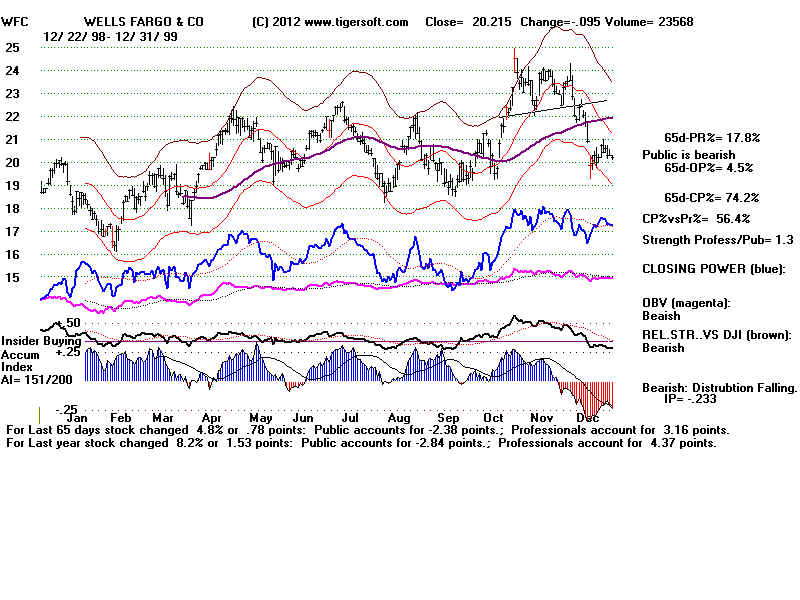 WFC.BMP (1920054 bytes)