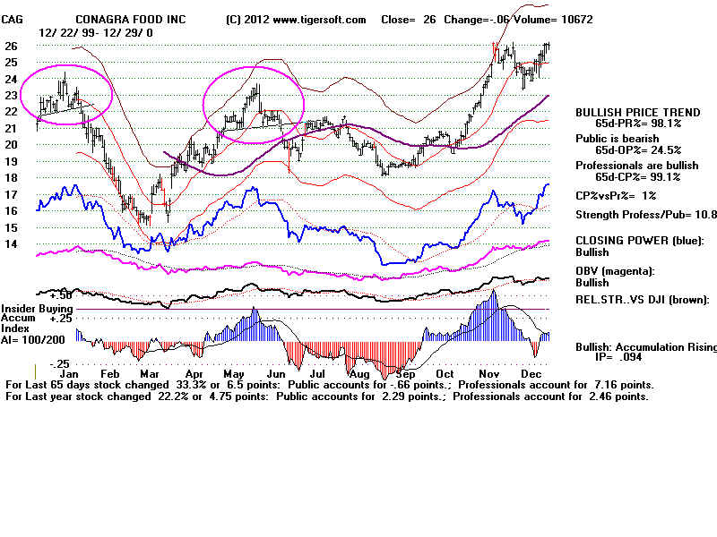 CAG.BMP (1440054 bytes)