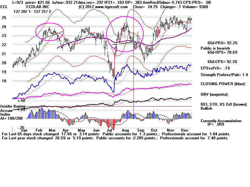 ECL.BMP (1440054 bytes)
