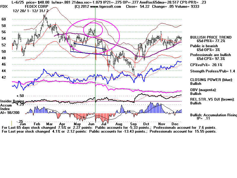 FDX.BMP (1440054 bytes)