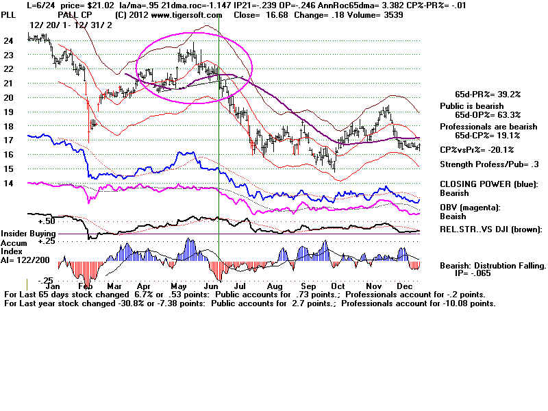 PLL.BMP (1440054 bytes)