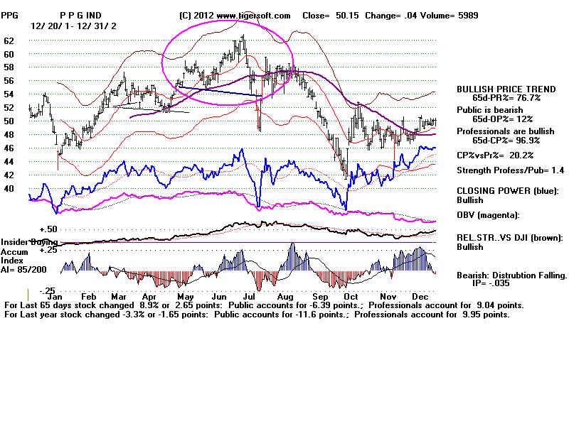PPG.BMP (1440054 bytes)