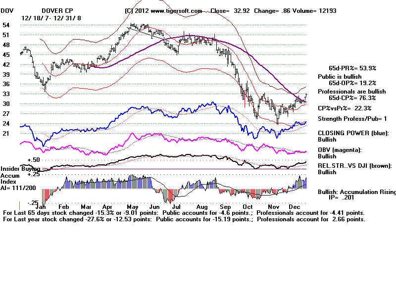 DOV.BMP (1920054 bytes)