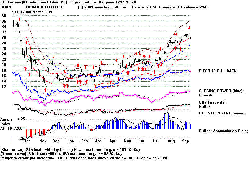 URBN.BMP (1920054 bytes)
