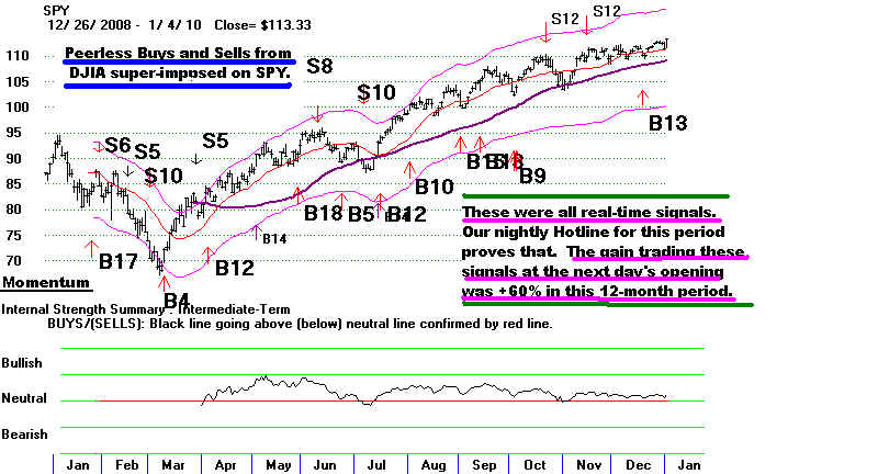 SPY60.BMP (1036854 bytes)
