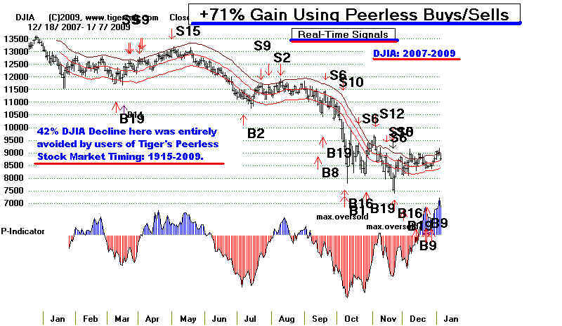 wpe17A.jpg (70531 bytes)