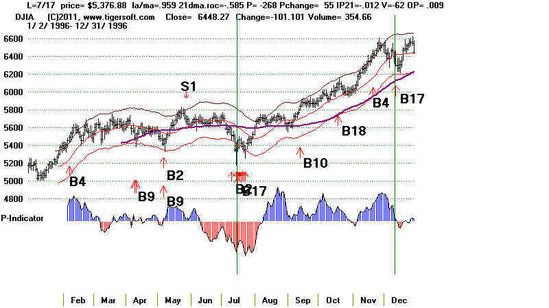 wpe1C5.jpg (53840 bytes)
