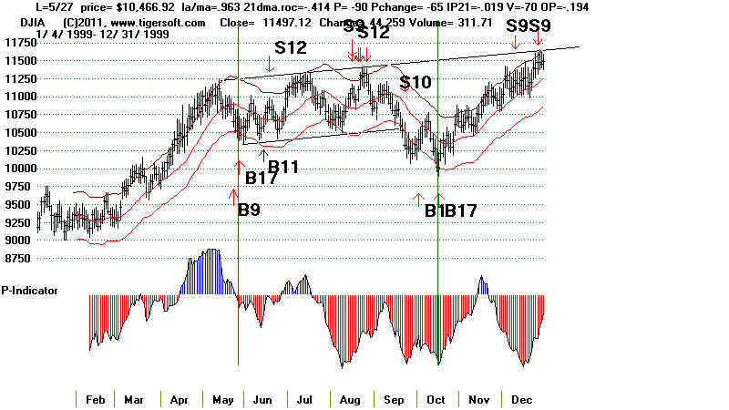 wpe1C7.jpg (61502 bytes)