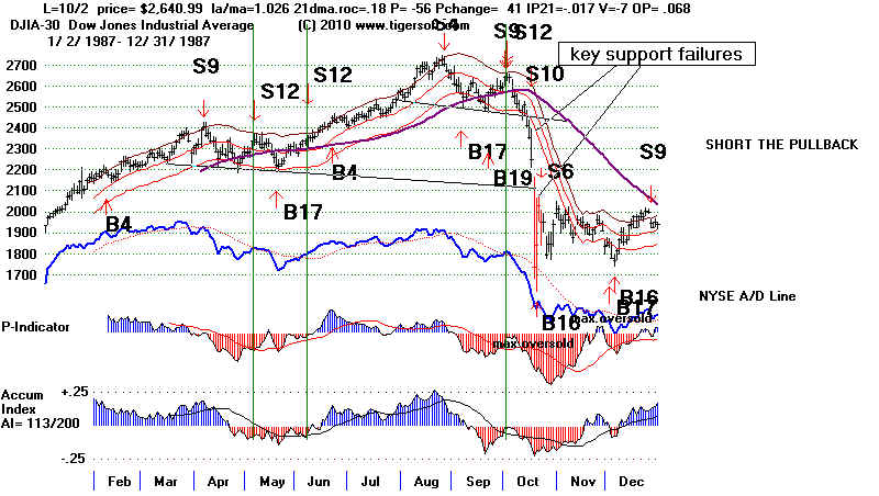 wpeA14B.jpg (72628 bytes)