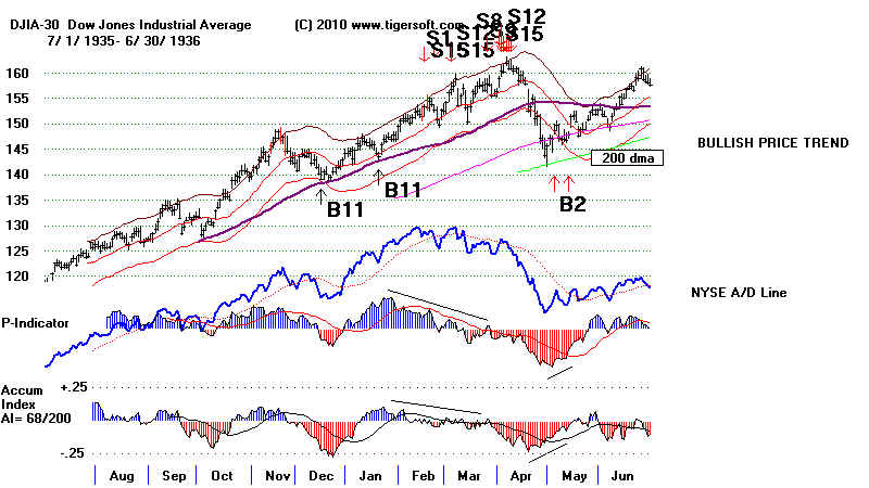 wpeA12B.jpg (63336 bytes)