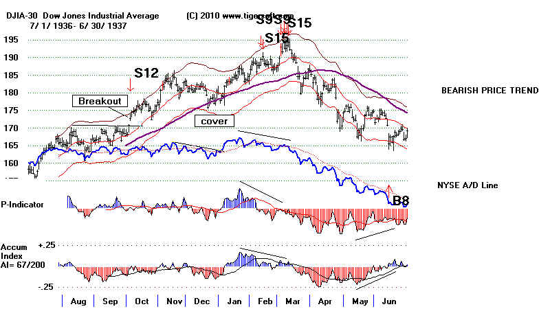 wpeA12C.jpg (61460 bytes)