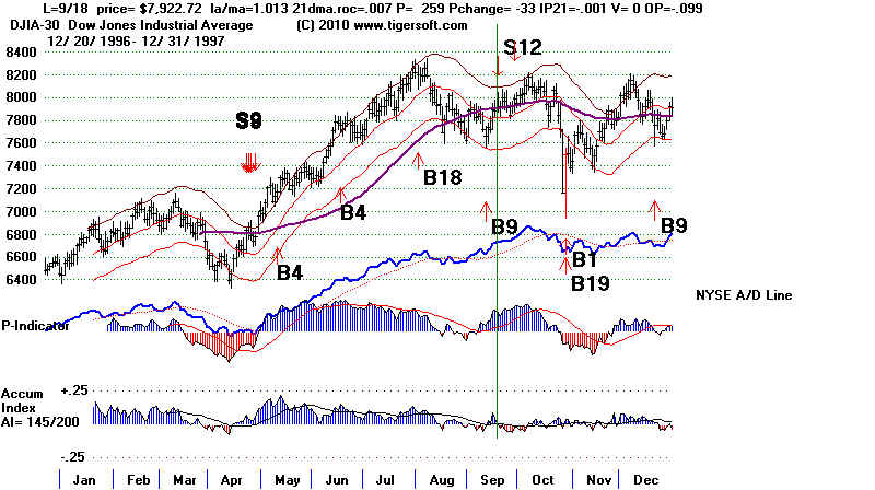 wpeA14C.jpg (68197 bytes)