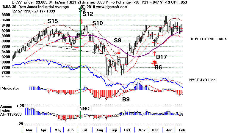 wpe1AB.jpg (71004 bytes)