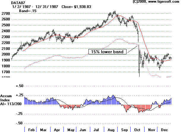 wpe13C.jpg (45906 bytes)