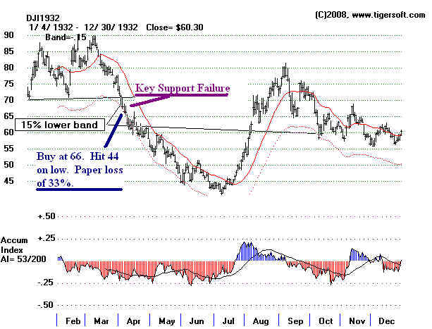 wpe12D.jpg (48825 bytes)