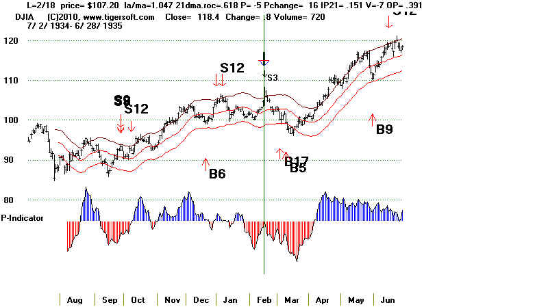 wpe1B1.jpg (46831 bytes)