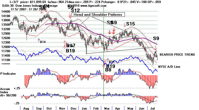 wpe1A3.jpg (77576 bytes)