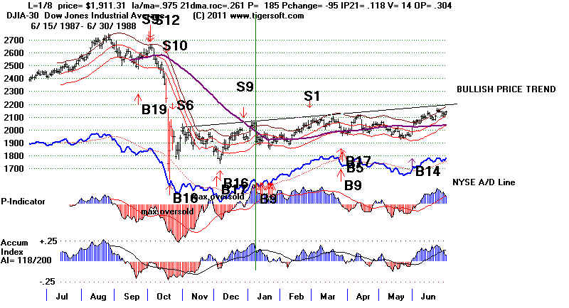 wpeEA98.jpg (68656 bytes)