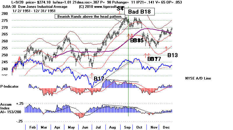 wpe191.jpg (67955 bytes)