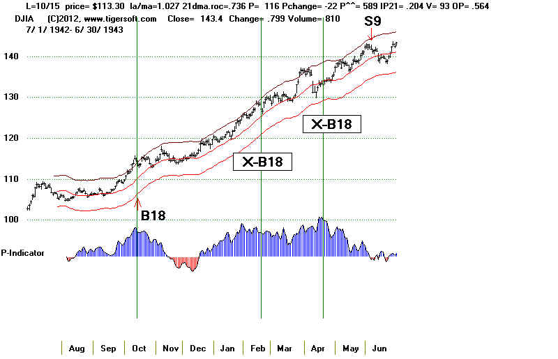 wpeD.jpg (45709 bytes)